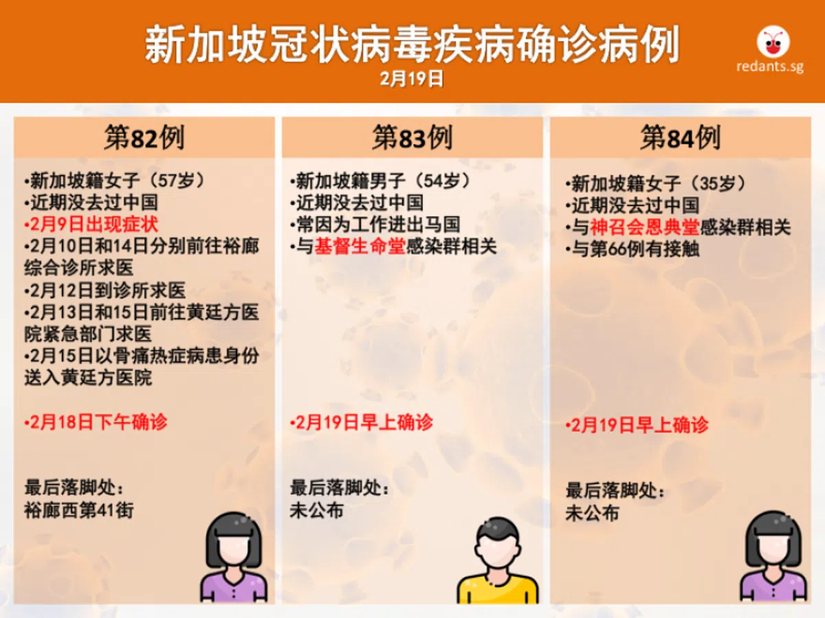  （叶安琪制图） 