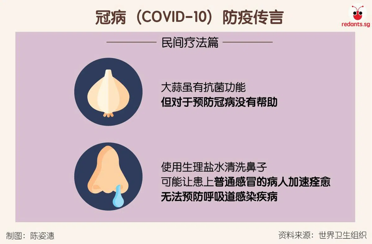  （陈姿潓制图） 