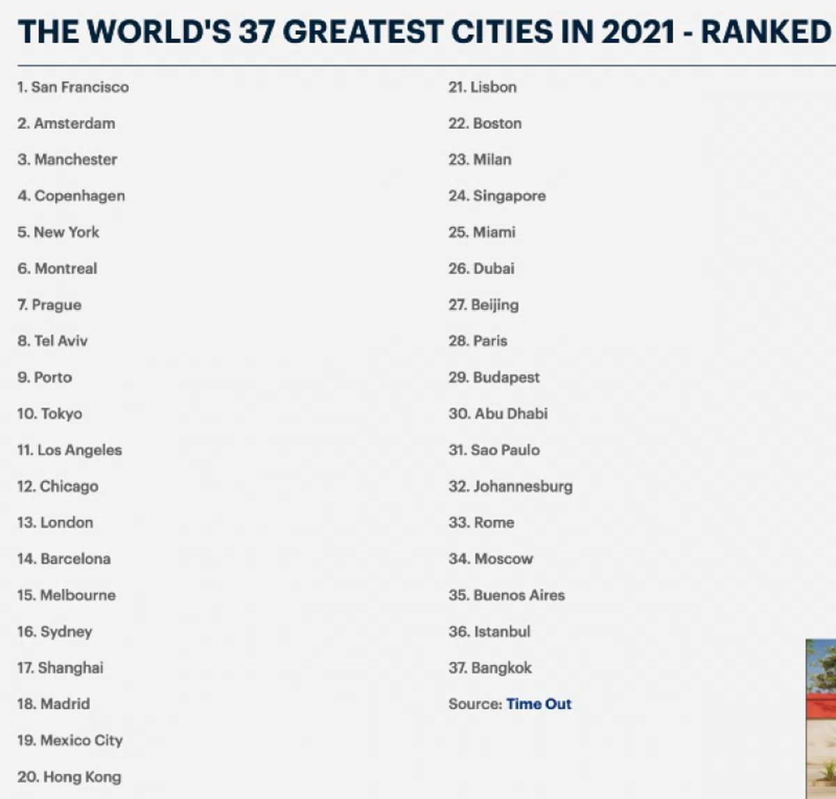 （《Time Out》）