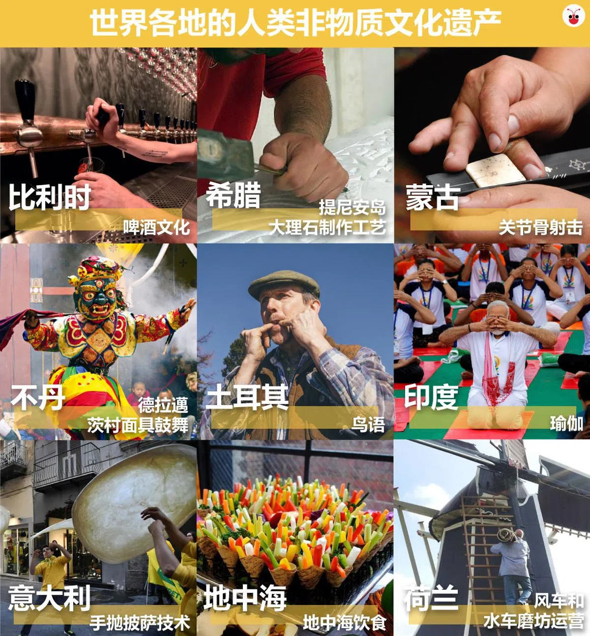  （谢静怡制图） 