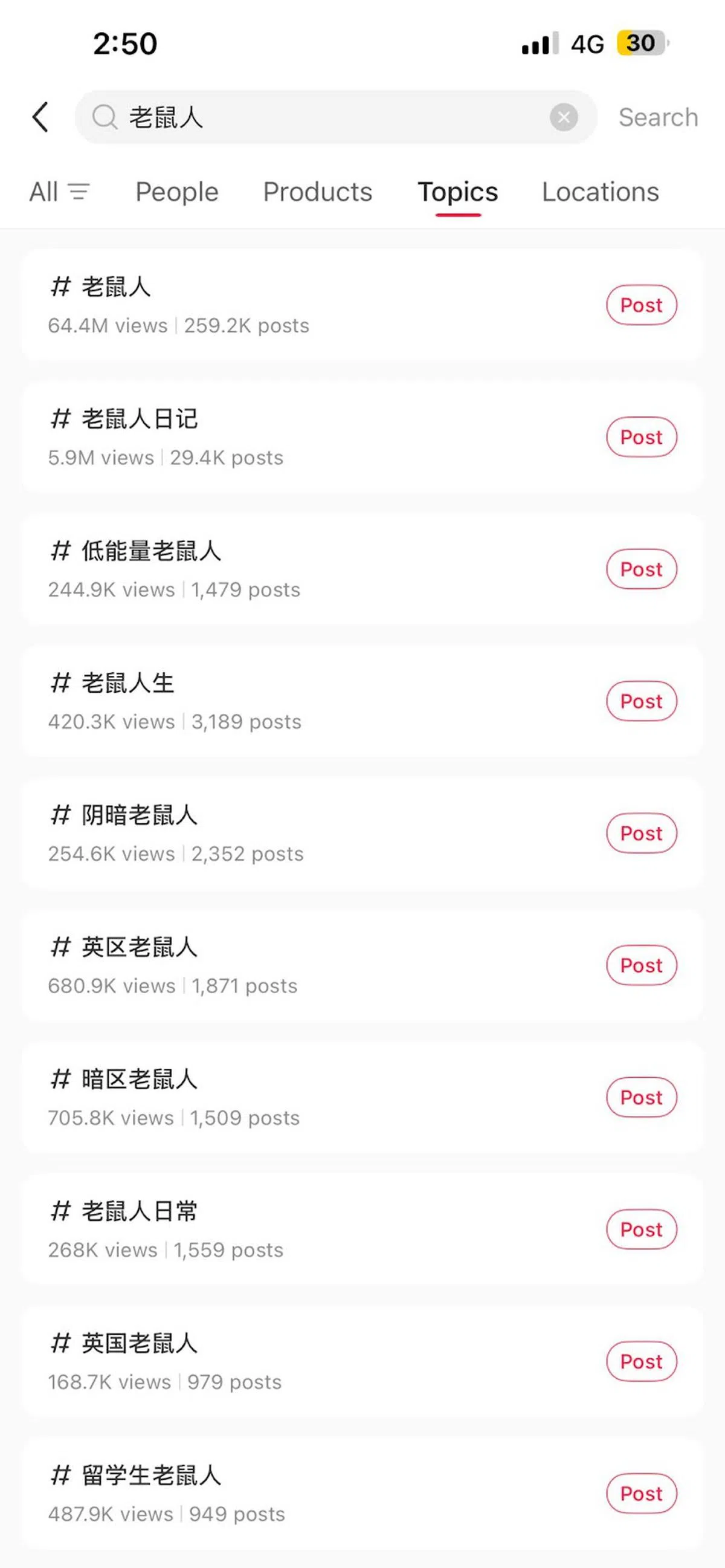 小红书上关于老鼠人的相关话题。（小红书截图）