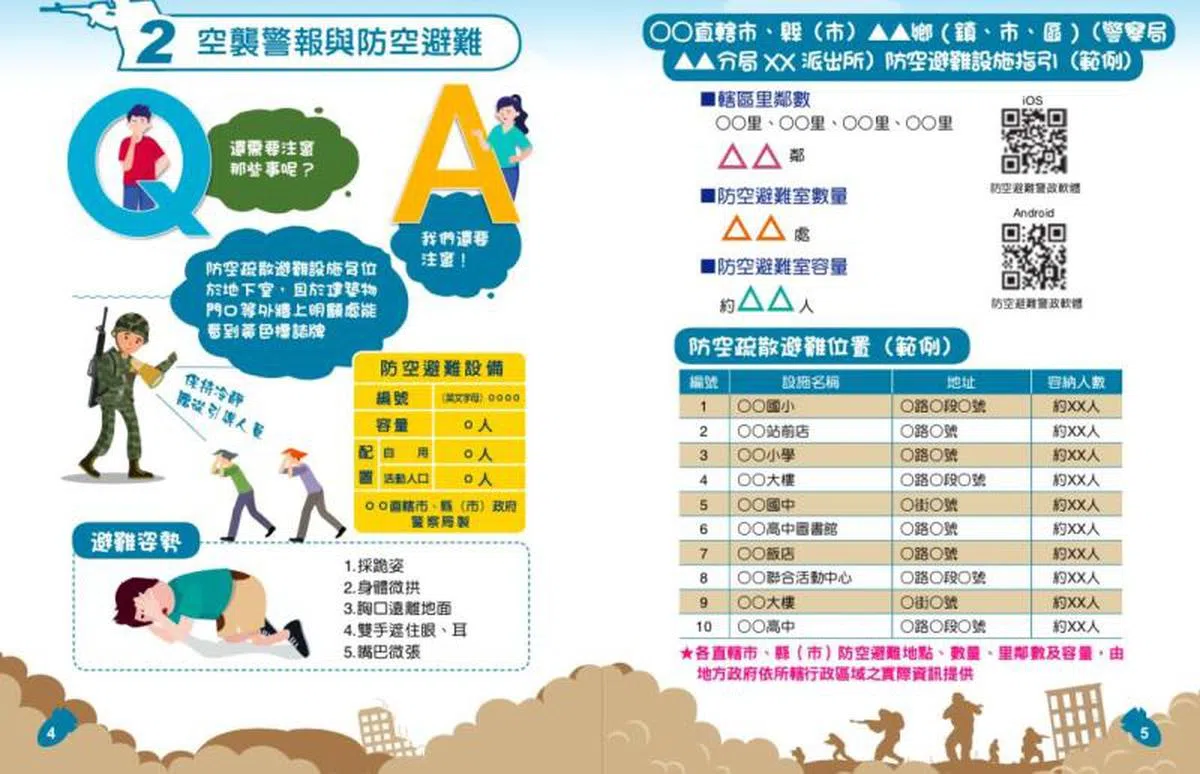 台湾国防部首次发出手册，教导民众如何应对战争。（Ettoday）