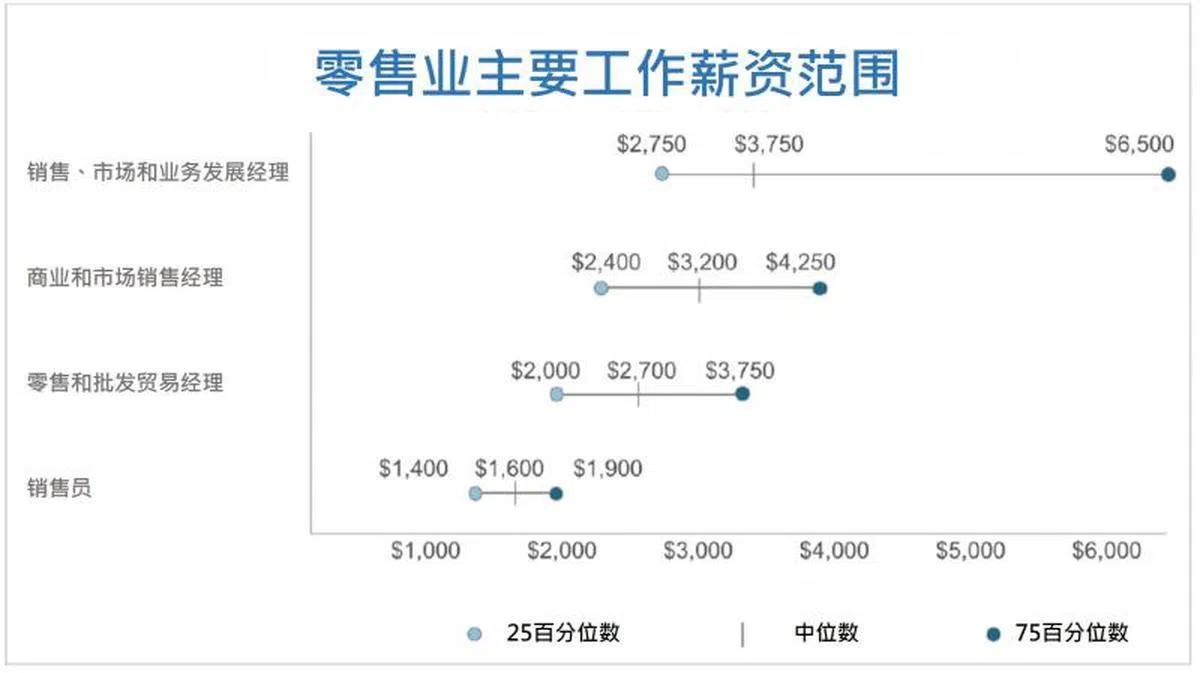  （李国豪制图） 