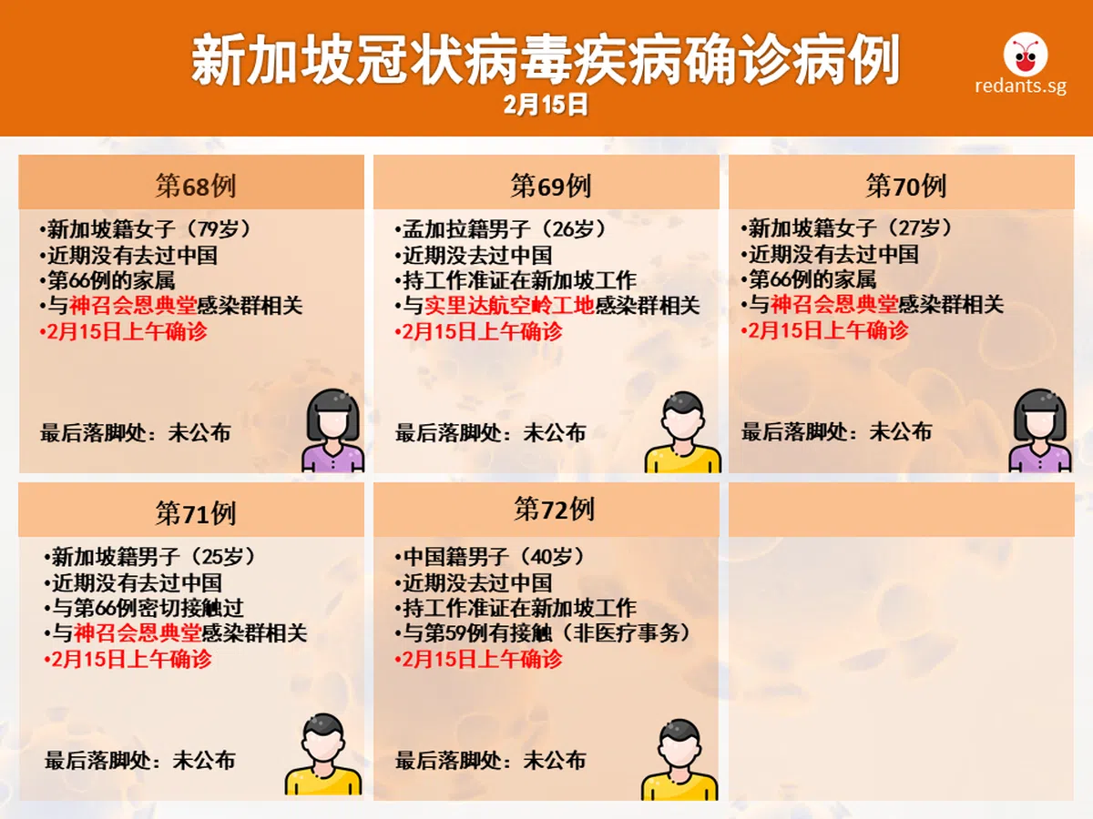  （张丽苹制图） 