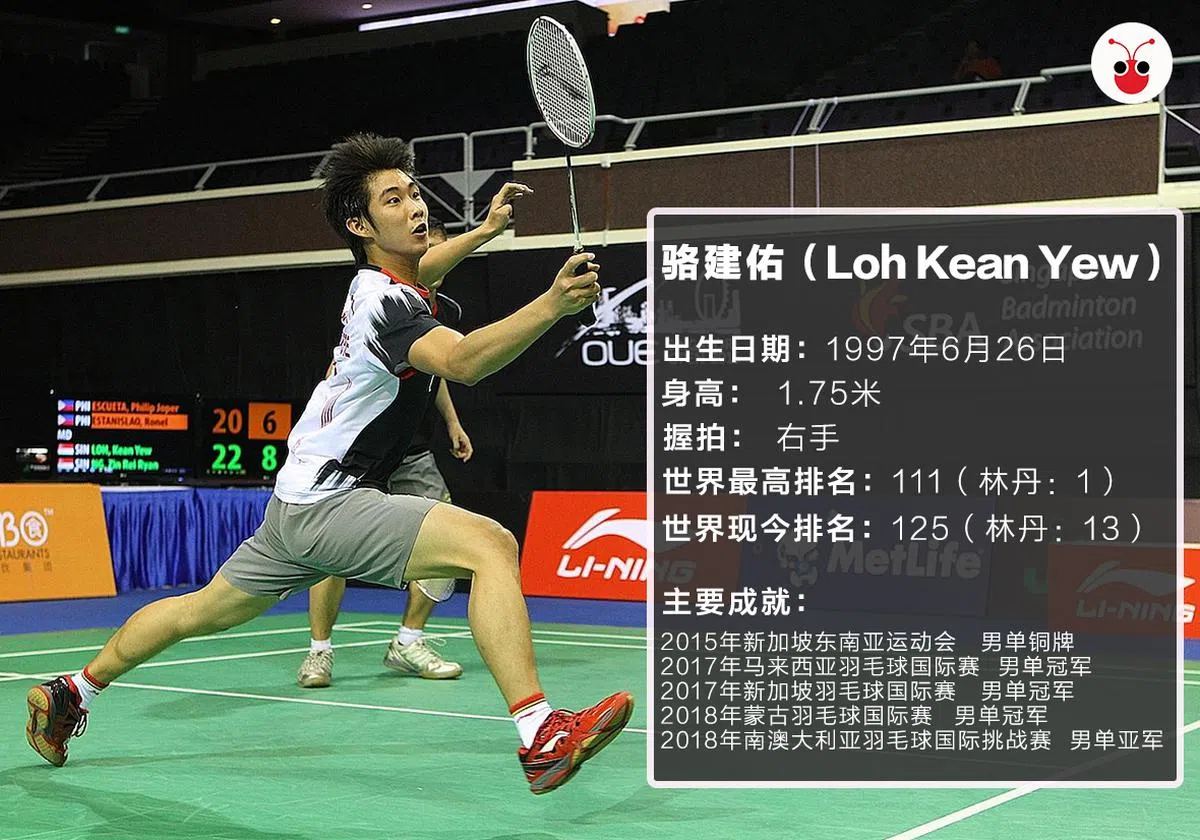  （曾庆祥制图） 