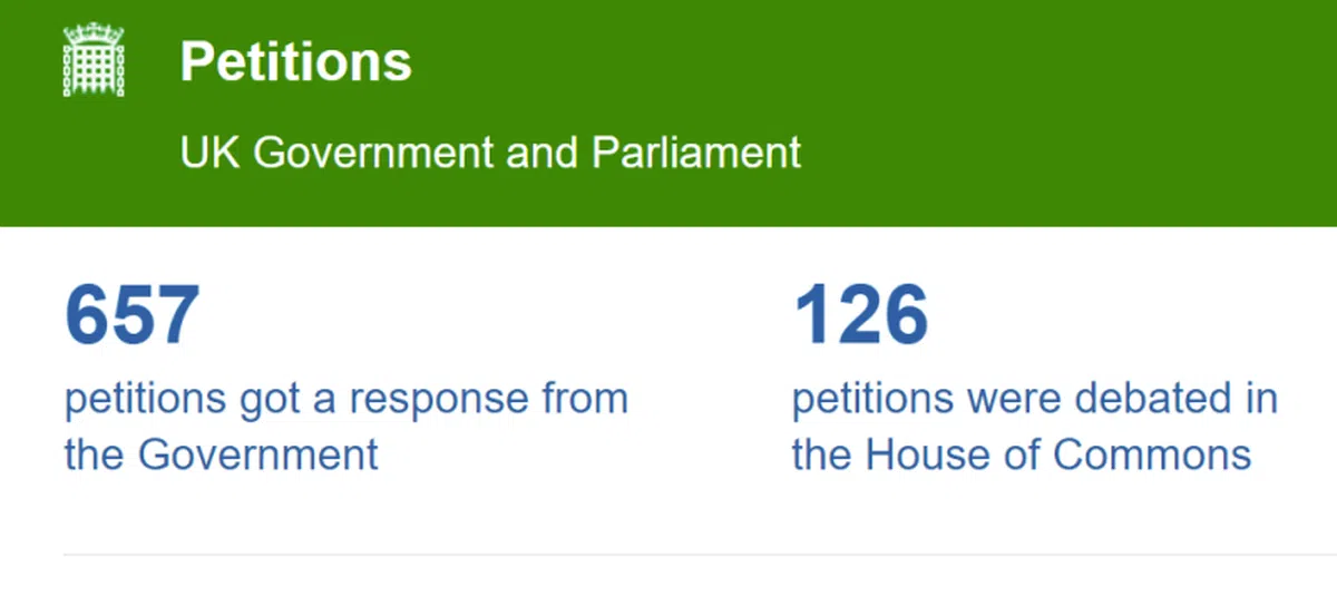 英国官方请愿平台设立至今，已有近800项请愿获得政府回应或在国会辩论。（网站截图）