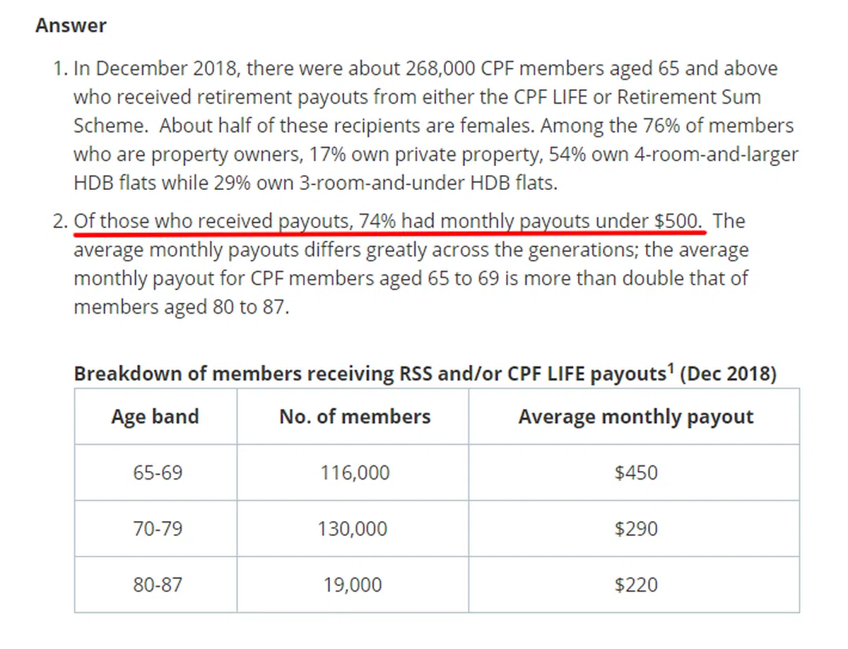  （人力部网站截图） 