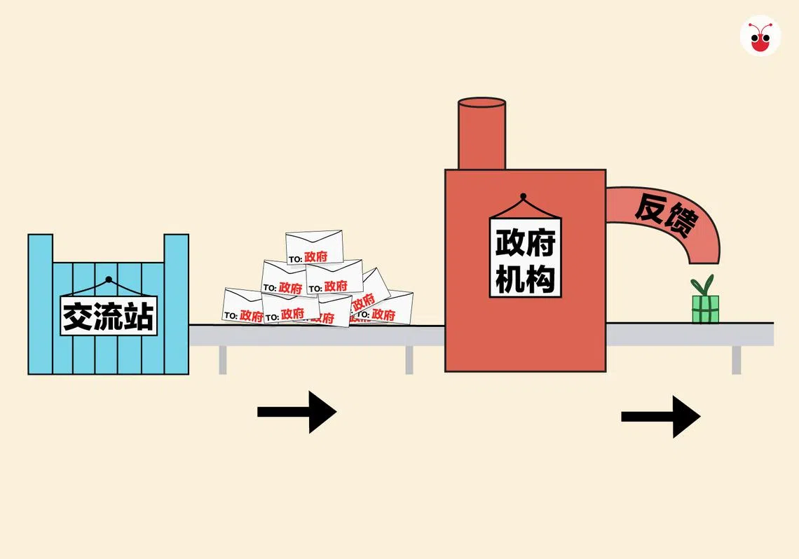 （谢静怡制图）