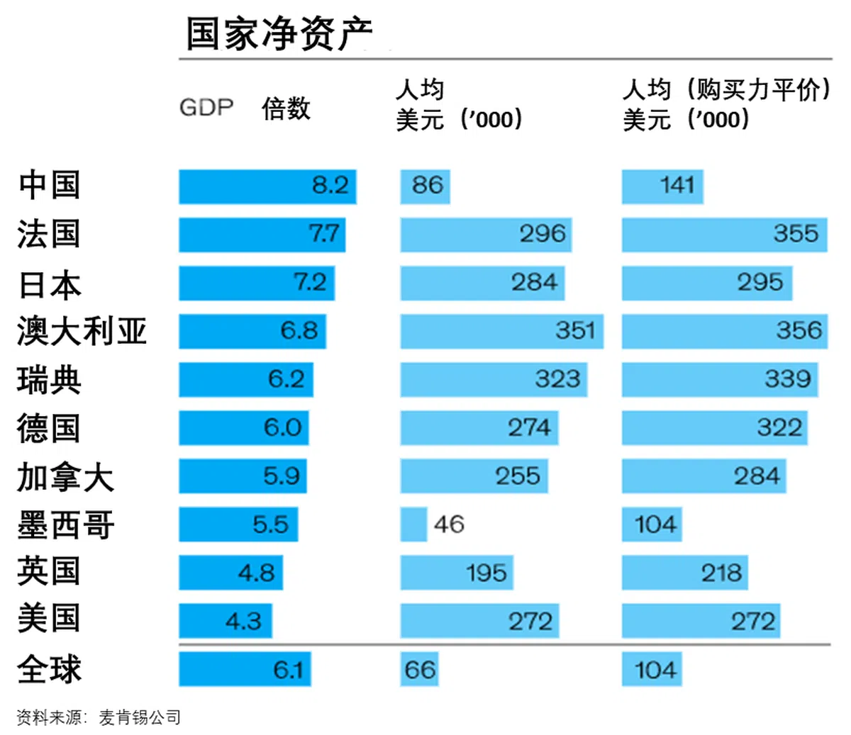 （红蚂蚁制图）