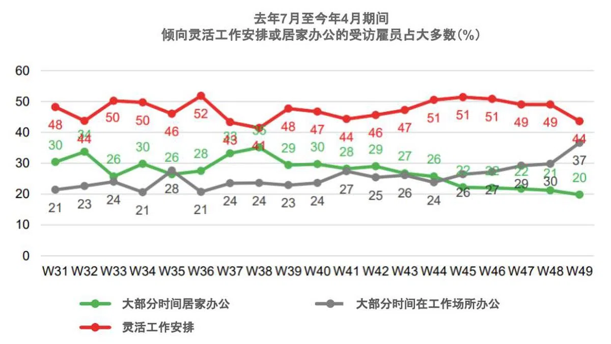 （资料来源：政策研究所，制图：红蚂蚁）