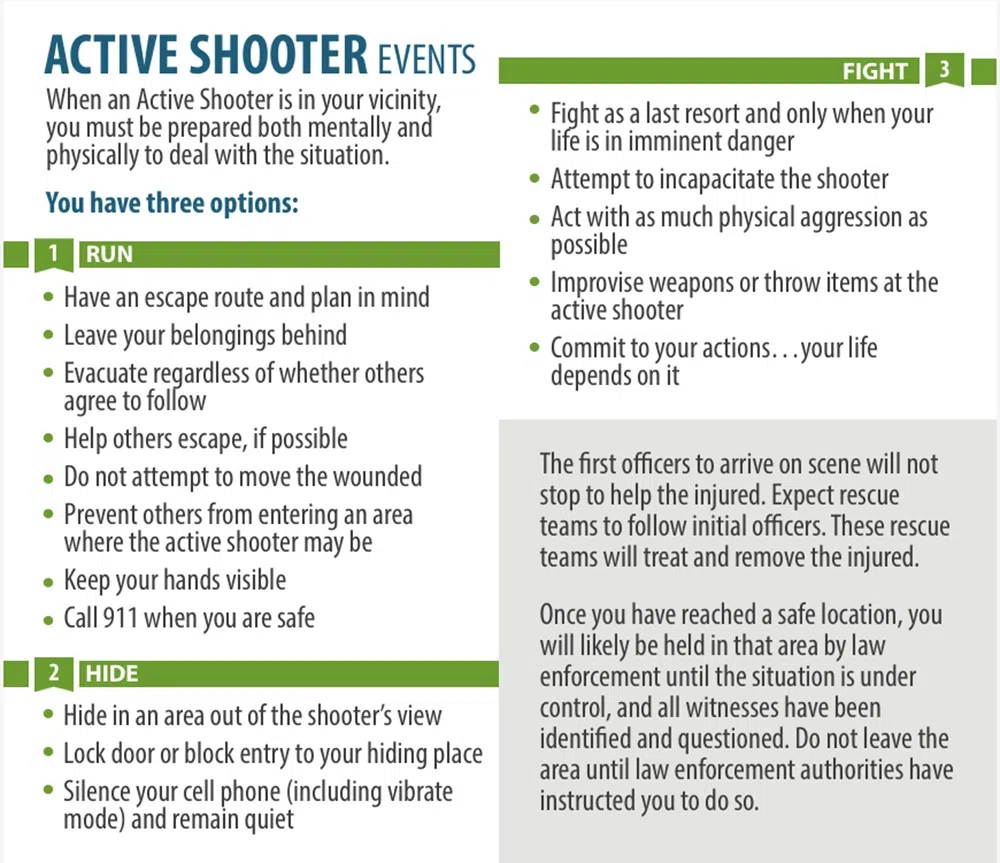 美国联邦调查局指南指出，人们在发生枪击事件时有三个选择：逃跑、躲藏、反击，但强调只有在万不得已，以及生命受到紧迫威胁时才应反击。