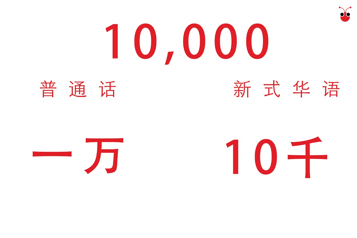  （郭跃男制图） 