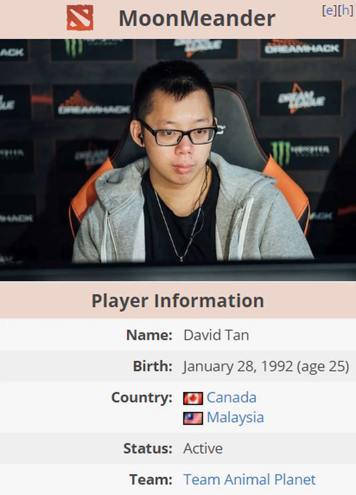  （liquipedia网站） 