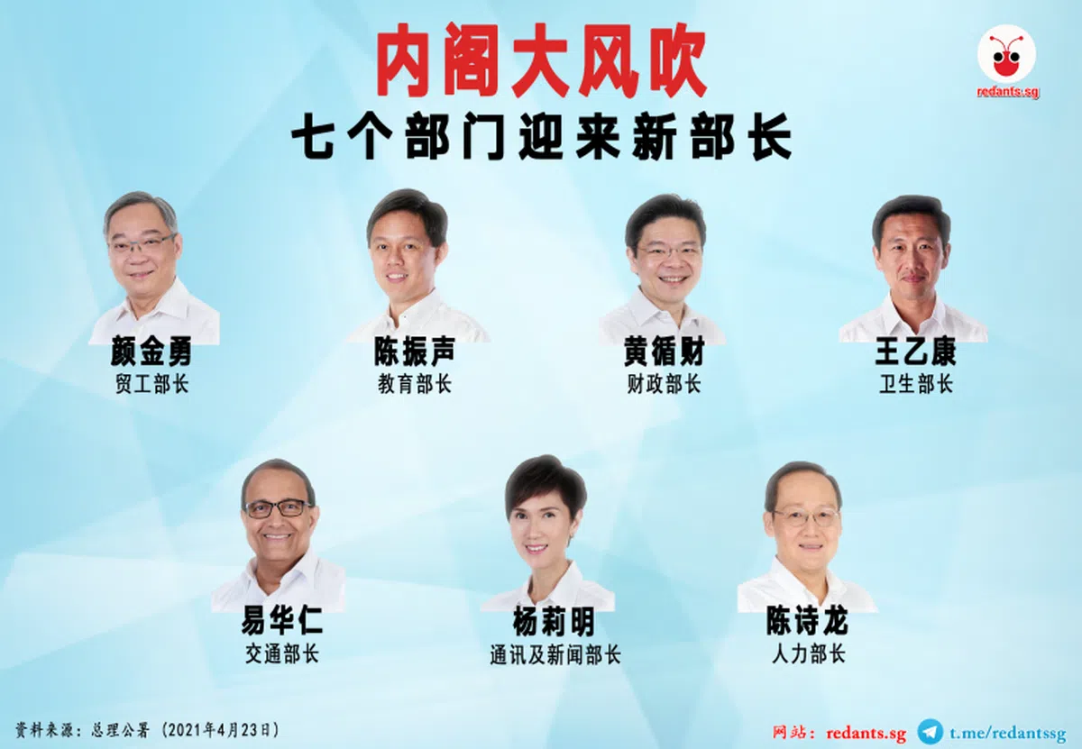  （黎晓昕制图） 