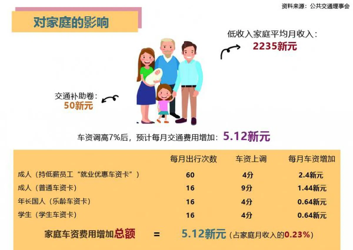  （陈姿潓制图） 