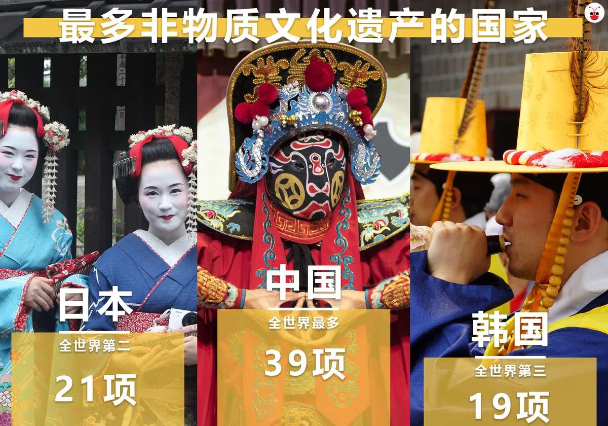  （谢静怡制图） 