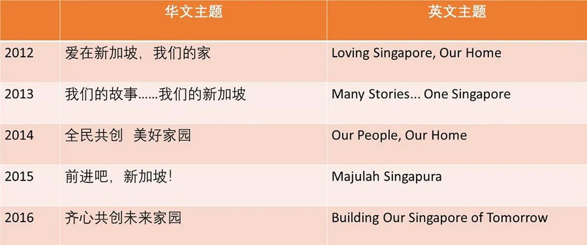 （红蚂蚁制图）