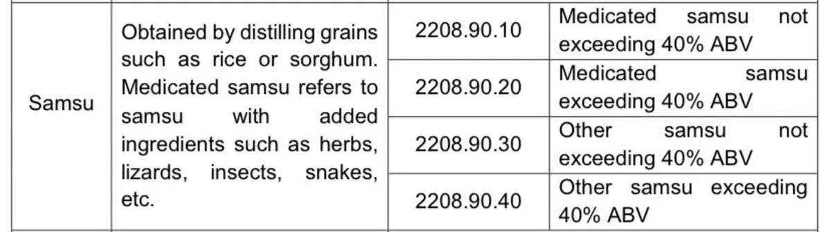  （新加坡关税局） 