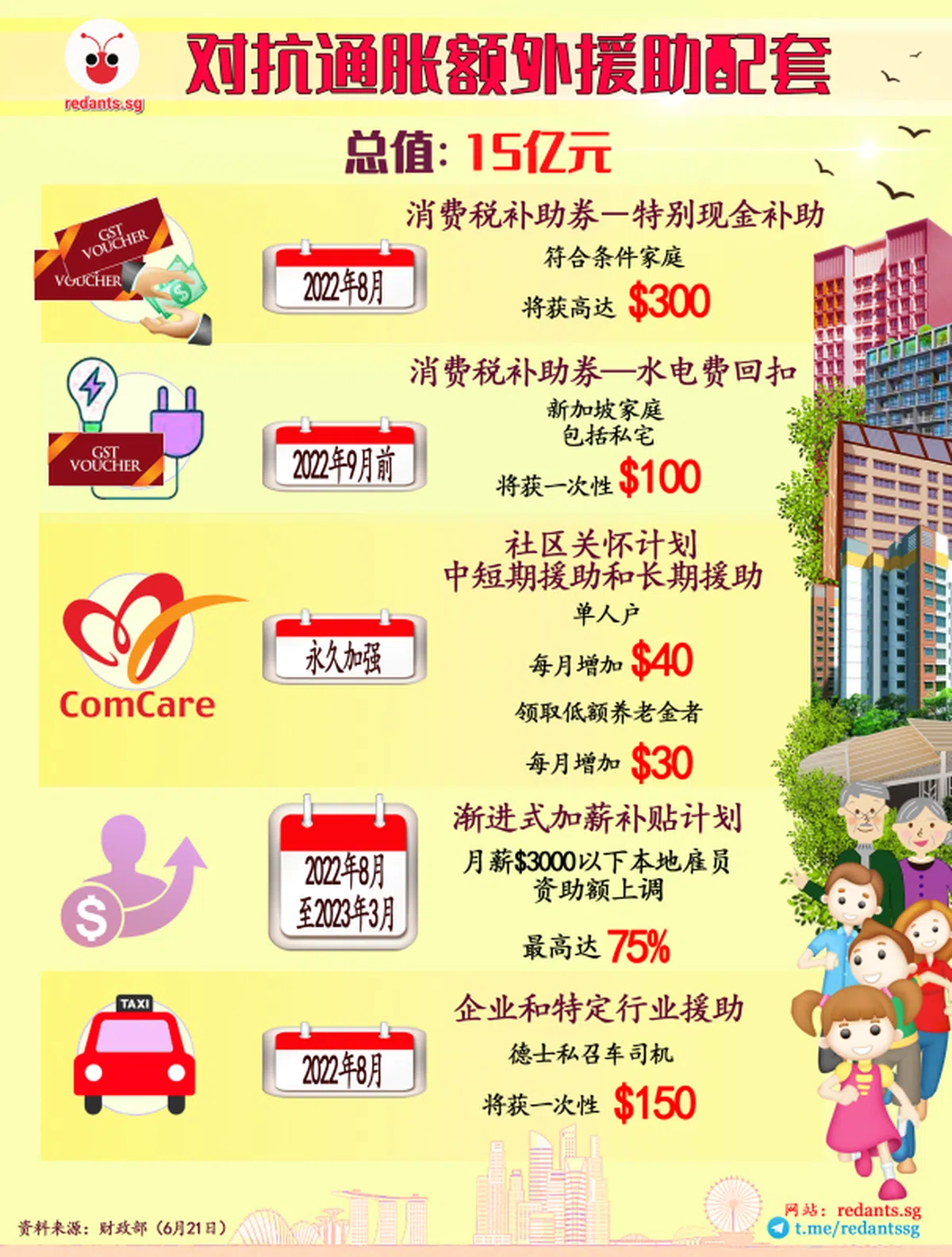 (制图：黎晓昕)