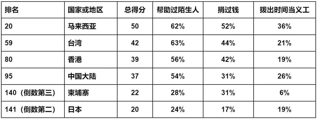 （红蚂蚁制图）
