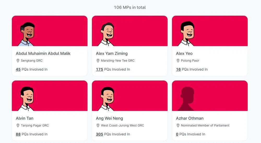 每一位议员都有专属的“招牌笑容”。