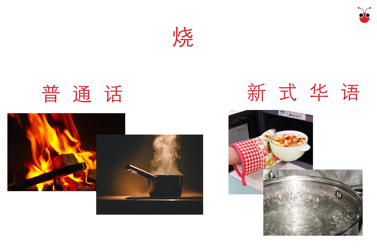  （郭跃男制图） 