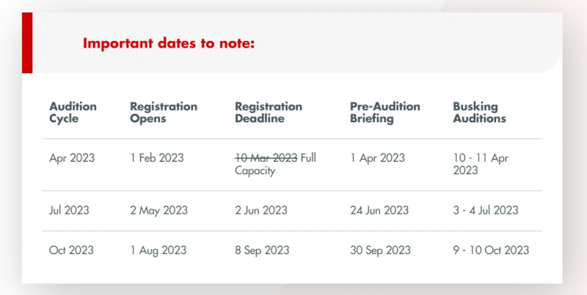 今年的试镜时间，1月份的已经完毕了。（国家艺术理事会网站）