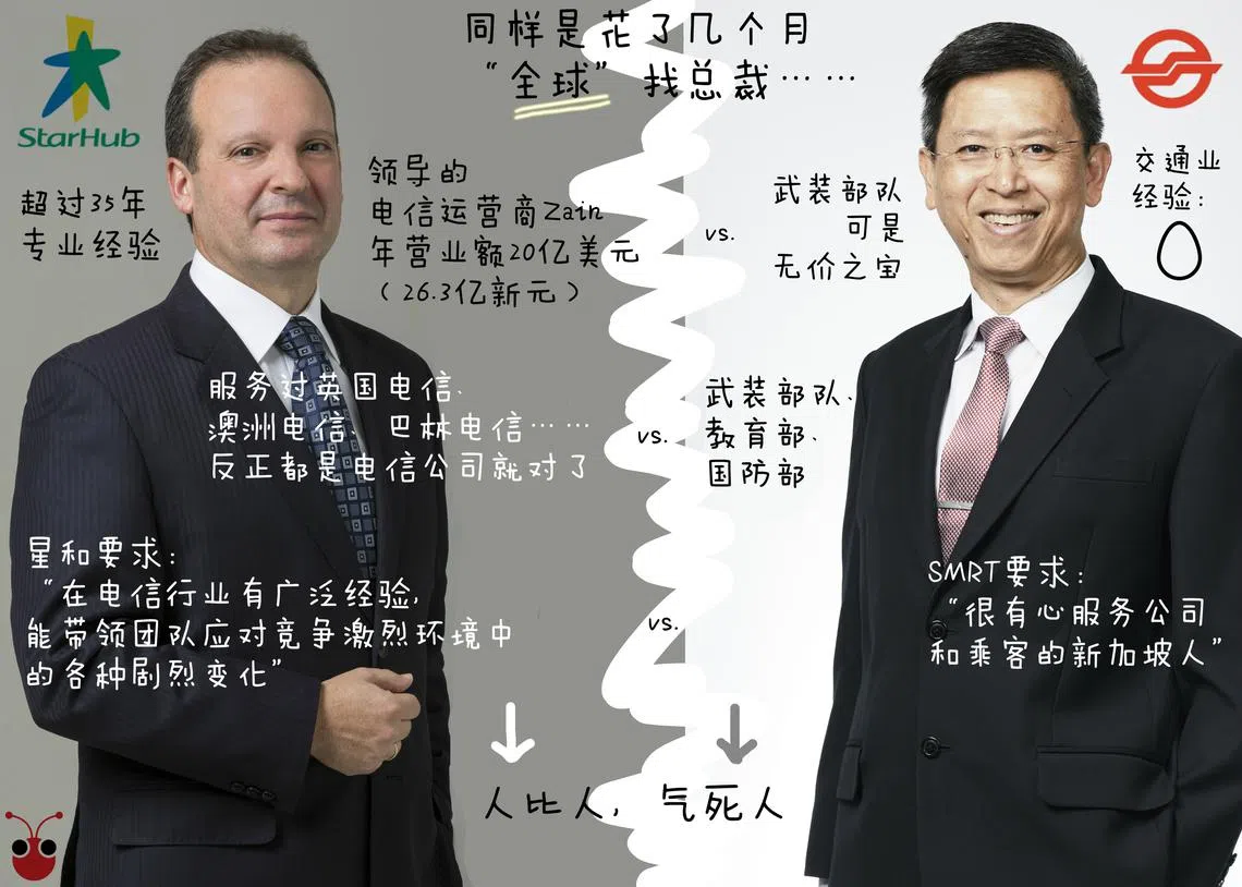 （卢凌之制图）