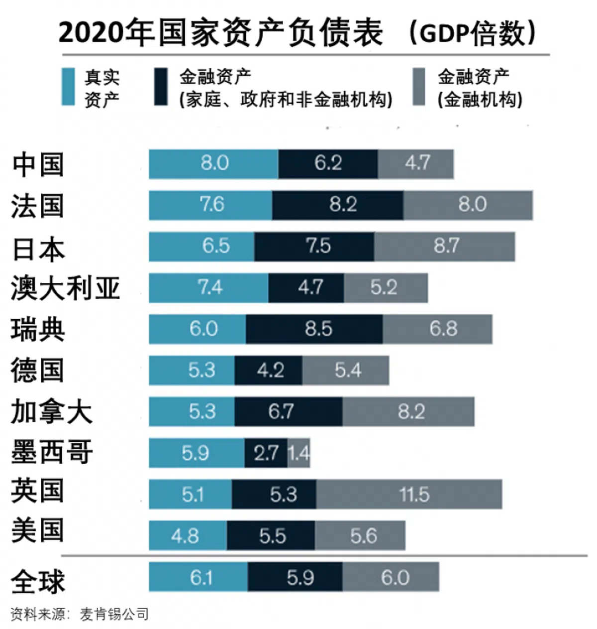 （红蚂蚁制图）