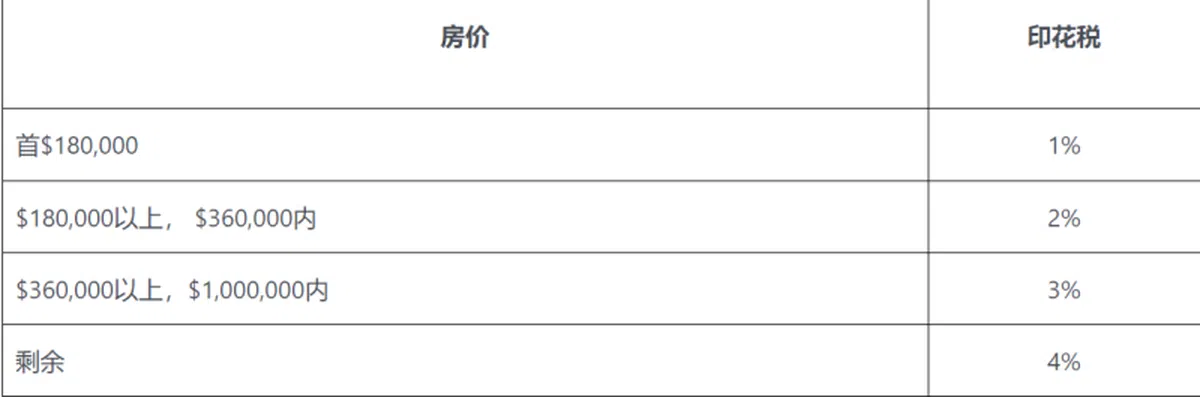 （互联网）