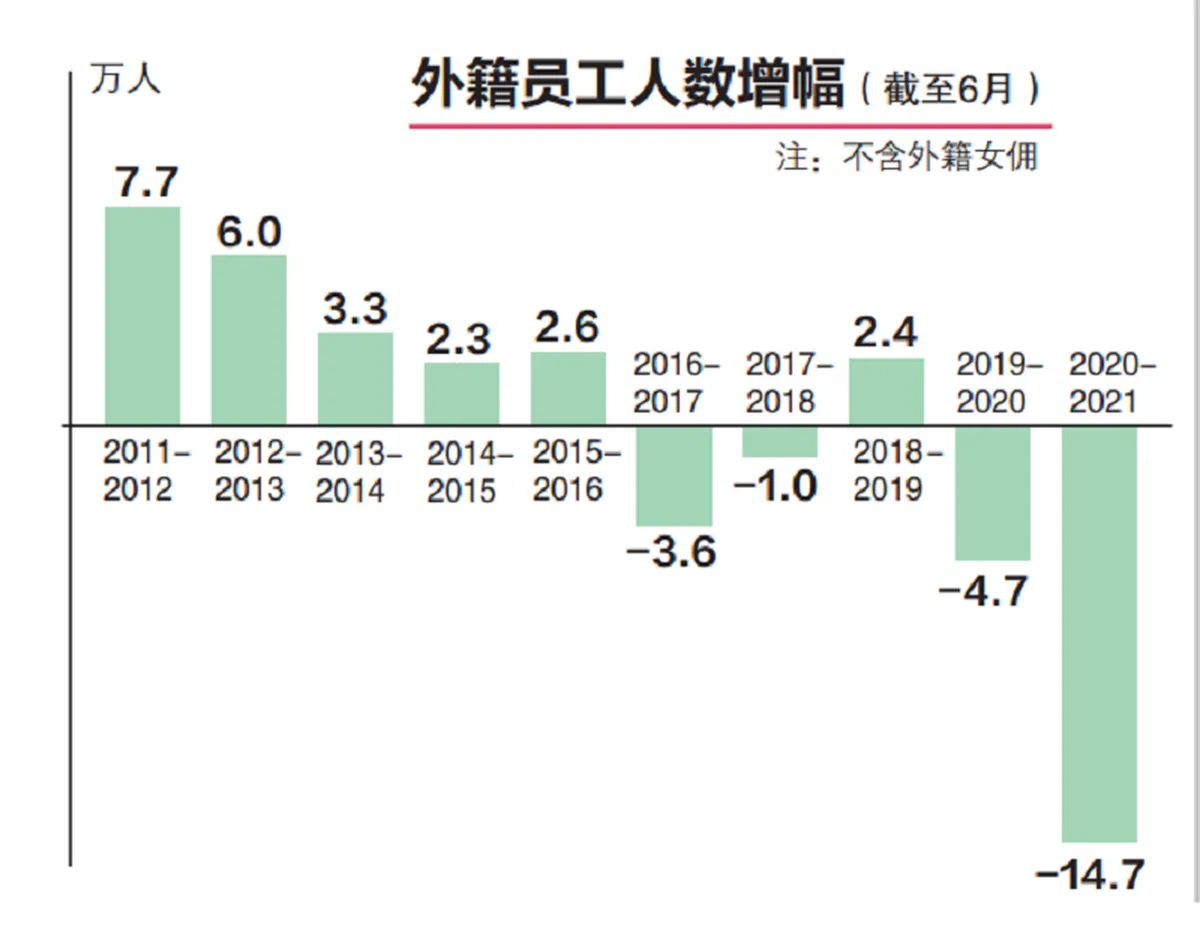 (联合早报）
