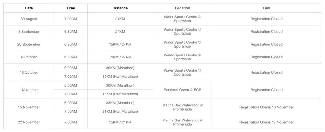 渣打银行新加坡马拉松赛还有为参赛者准备一项为期16周的训练计划。