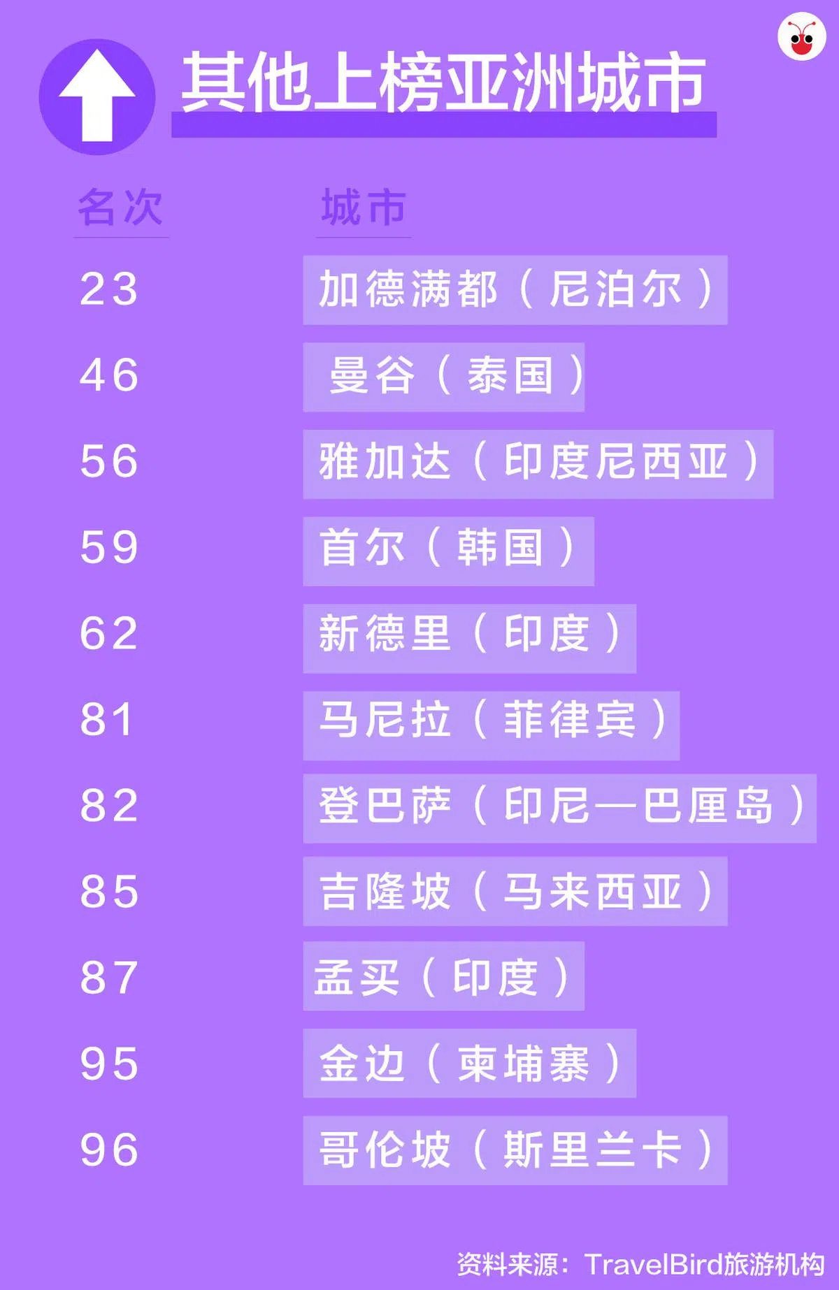  （谢静怡制图） 