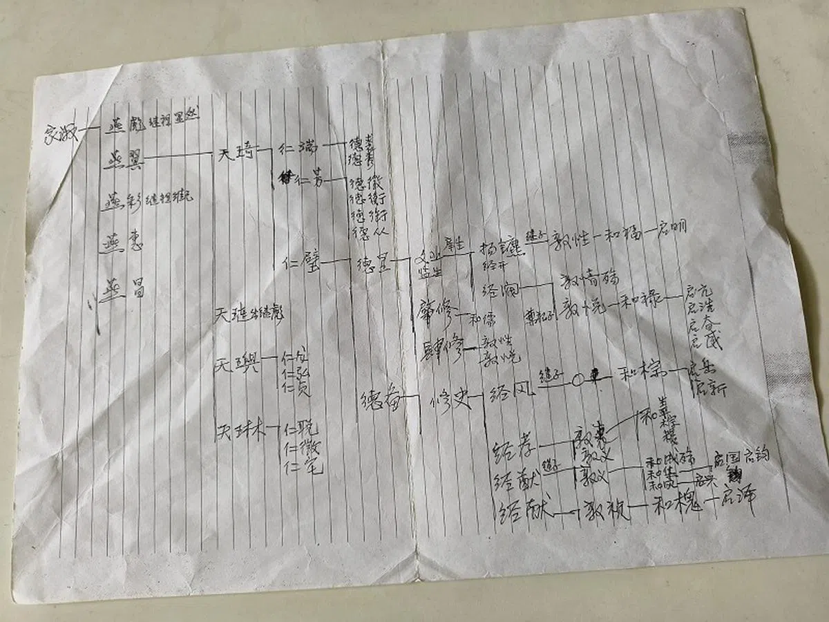 看似没什么关联的潦草文字，其实蕴含一家人的血脉渊源。（黄宁馨提供）
