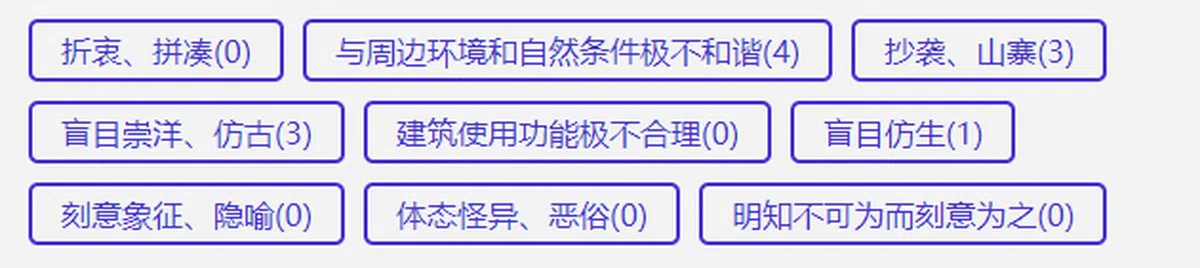  网友提到最多的是与周边环境和自然条件极不和谐。（建筑畅言网） 