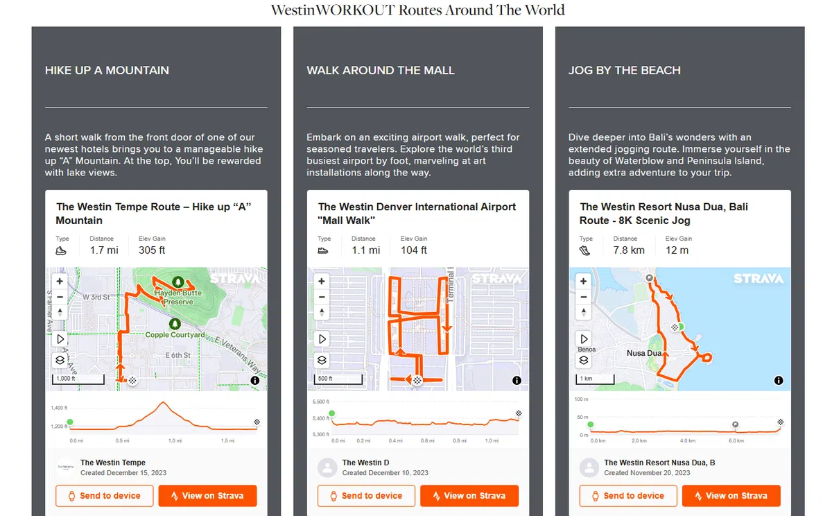 位于世界各地的威斯汀酒店会根据周遭环境设计一张5公里至8公里的跑步地图。（取自威斯汀酒店官网）