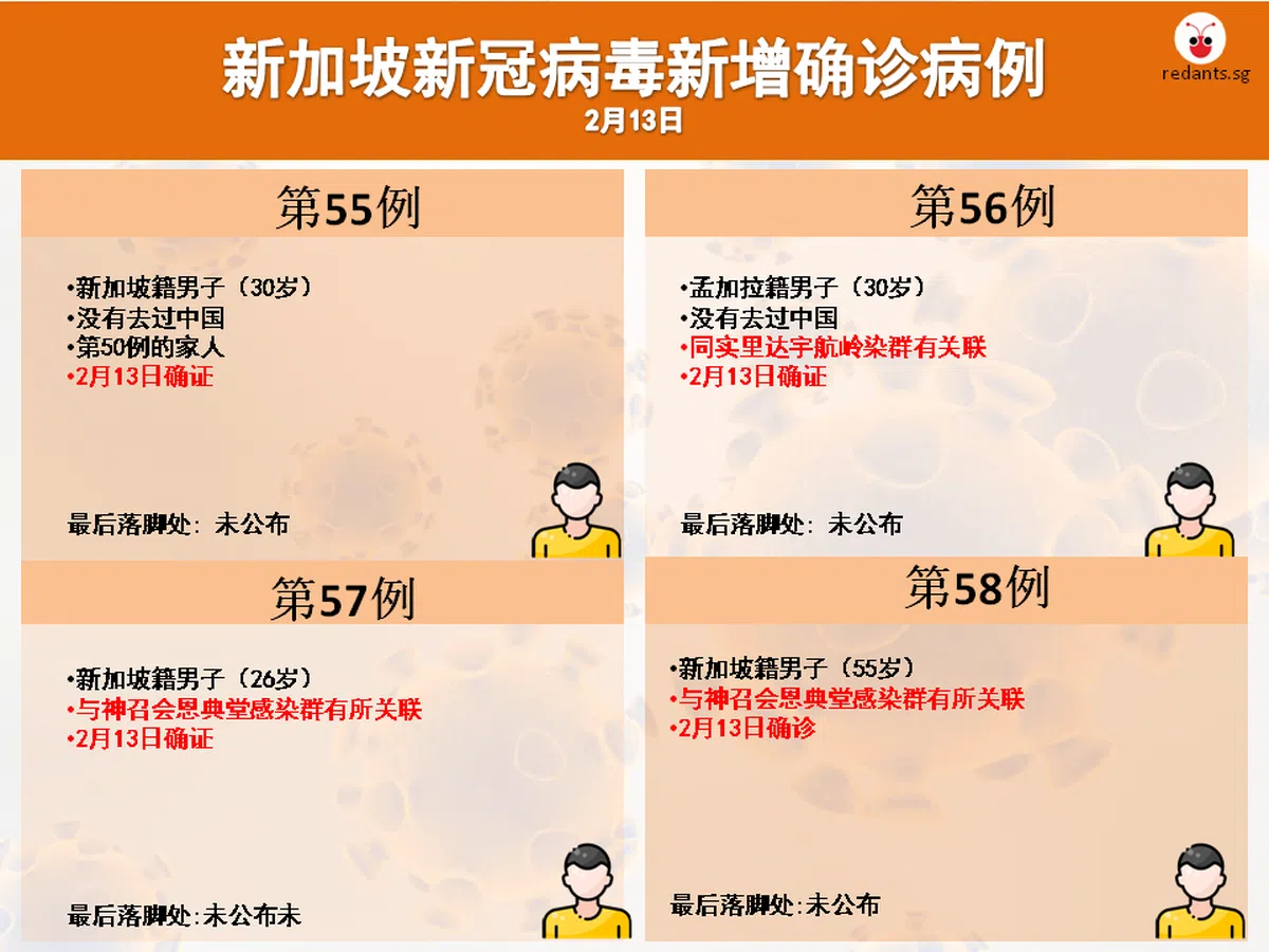  （黎晓昕制图） 