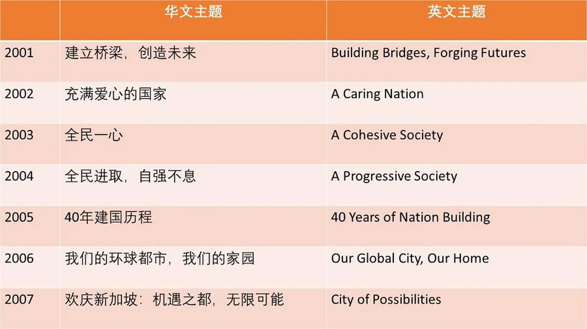 （红蚂蚁制图）