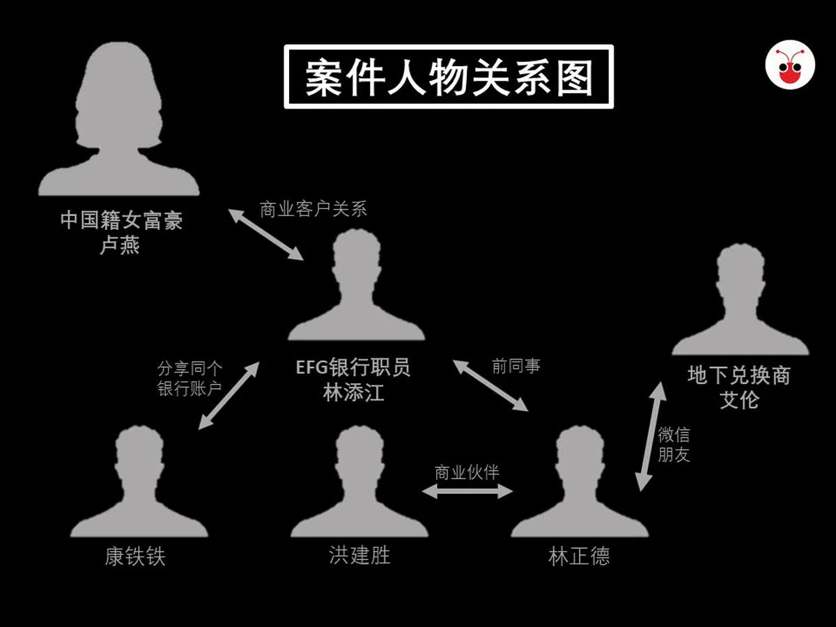  （张丽苹制图） 