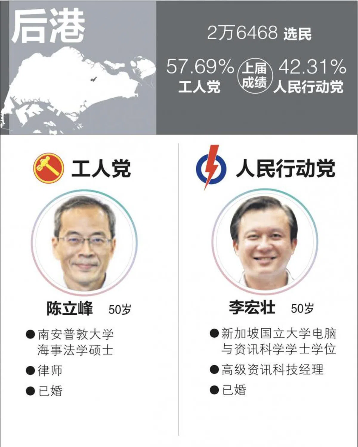  后港单选区。（联合早报） 