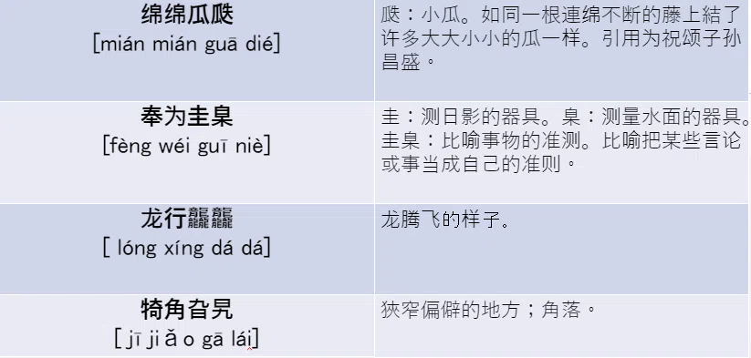  同学们，上课啦！（苏羽葳制图） 