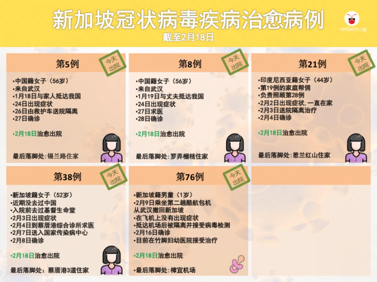  （叶安琪制图） 