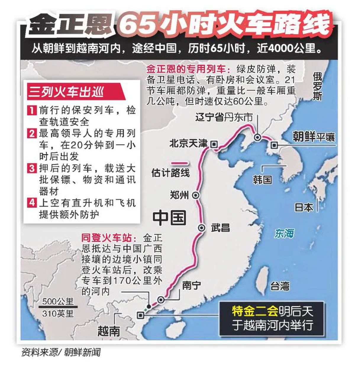  （联合晚报） 