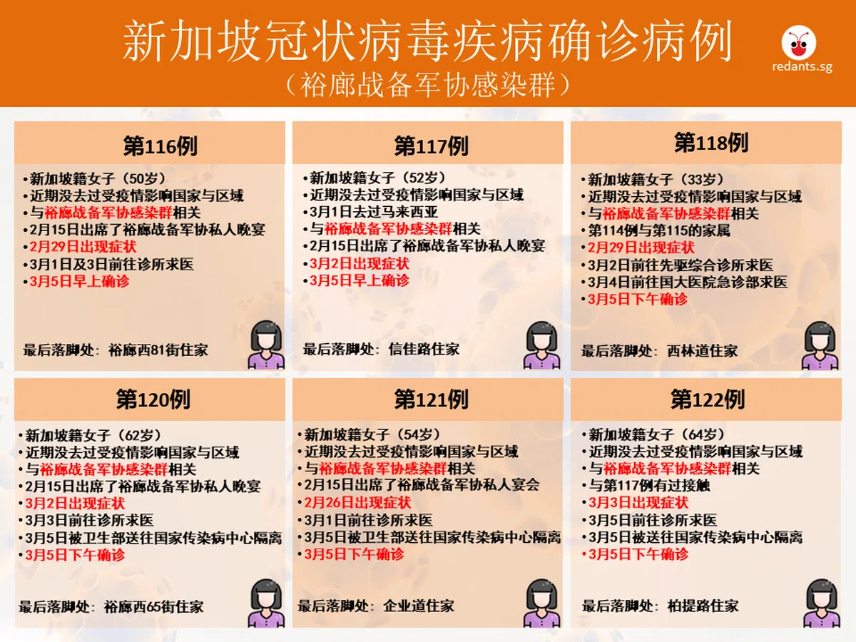  （叶安琪制图） 