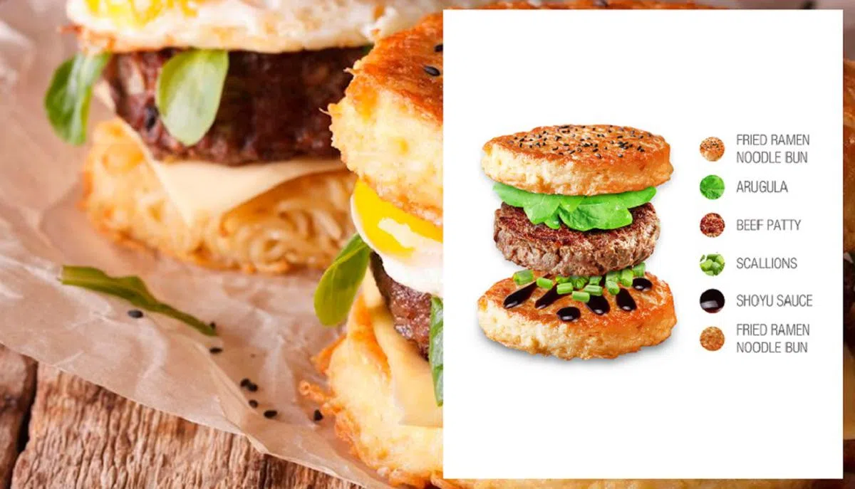 （TasteAtlas网站截图）