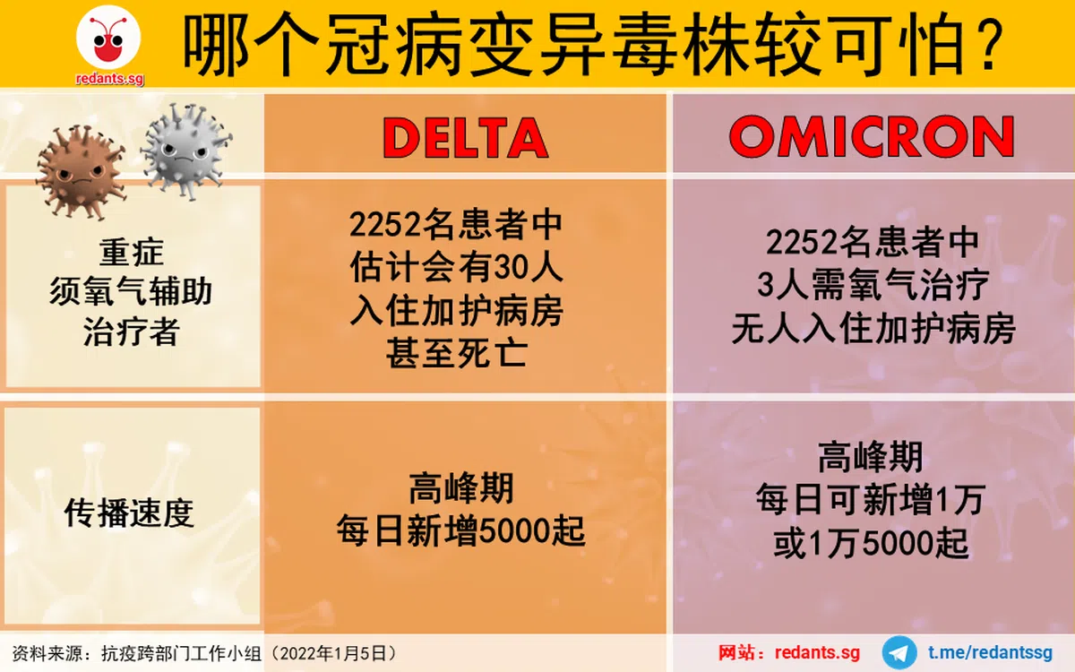 （制图：黎晓昕）