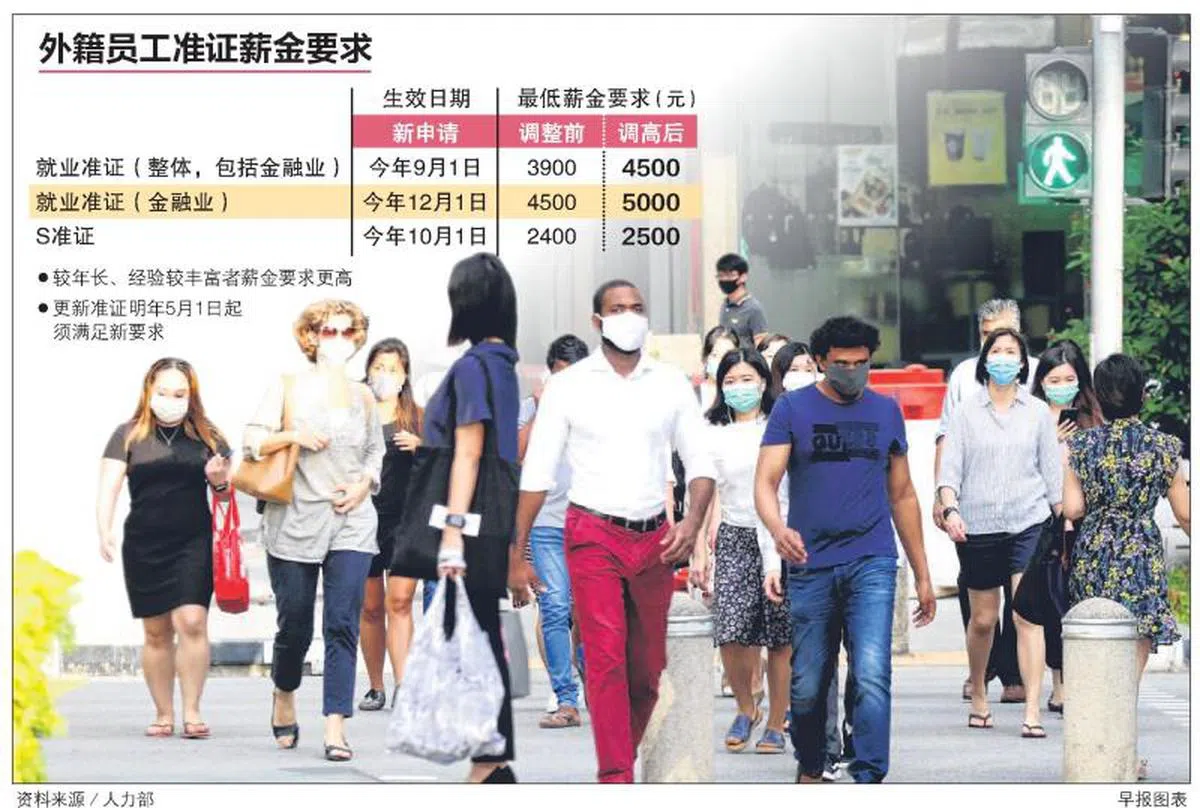 人力部日前宣布今年第二度调涨就业准证及S准证的薪金要求。（联合早报）