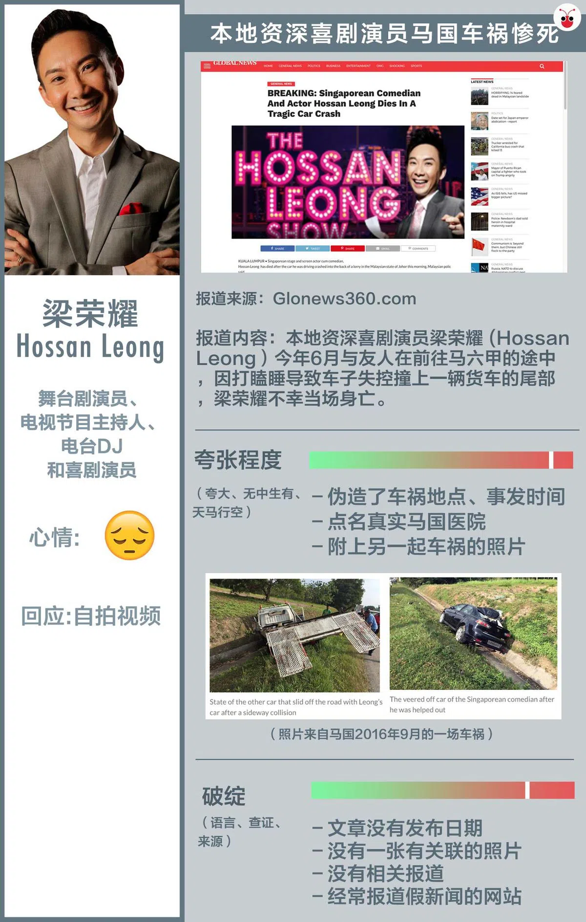  （谢静怡制图） 