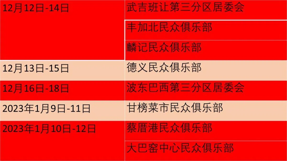 （红蚂蚁制图）