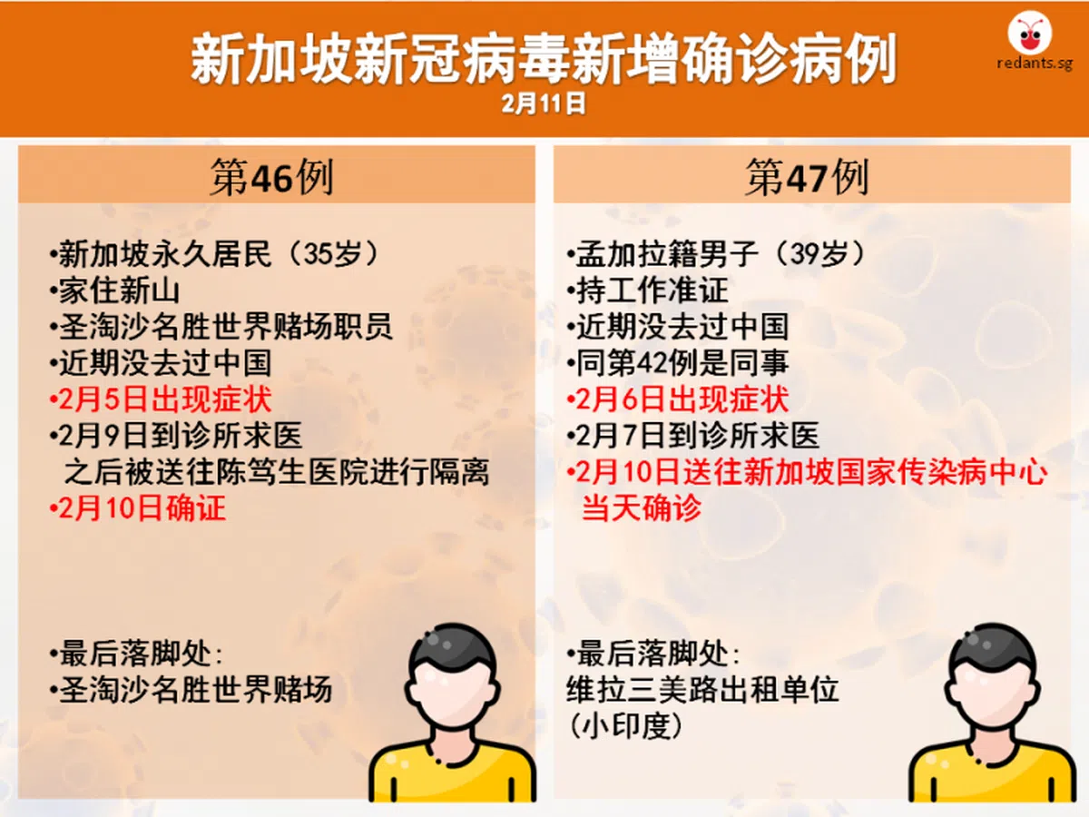  （黎晓昕制图） 